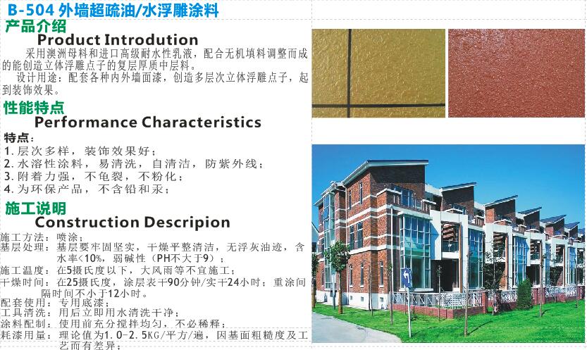外墻超疏油/水浮雕涂料